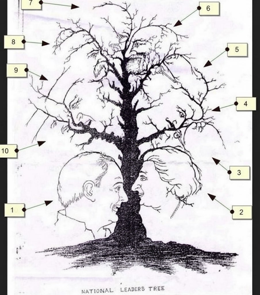 les face cachés solutions-min